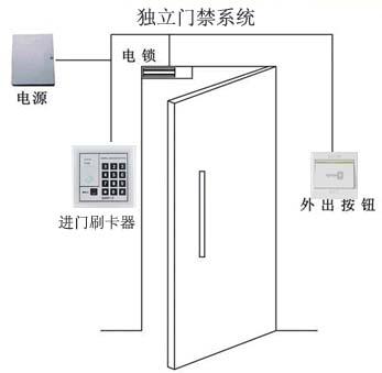 <a href=http://www.913ka.com/products/mjxt/ target=_blank class=infotextkey>T</a>ϵy.jpg