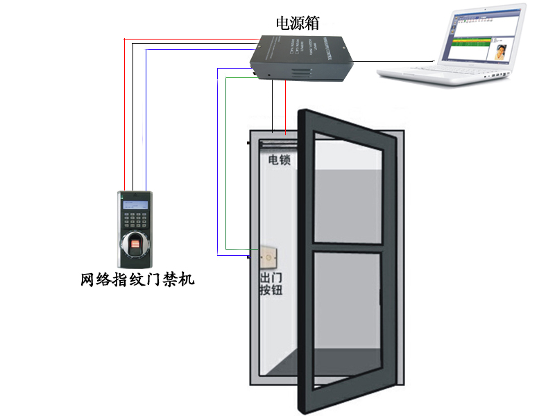 F7ָy<a href=http://www.913ka.com/products/mjxt/ target=_blank class=infotextkey>T(mn)</a>ϵy(tng).jpg